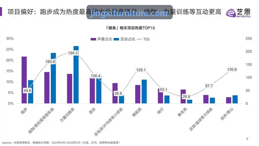 AI在中考体育中的应用